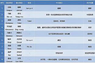 金球争议赛场回应！迪马利亚：我祖母都感觉到梅西在故意挑衅莱万