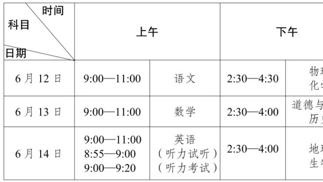 ?绝对故意的！NCAA球员狠狠摸了一把啦啦队员的胸