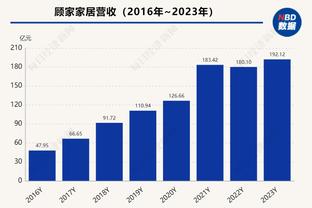 莱昂纳德近10战场均29.4分6.6板3.7助 命中率190俱乐部