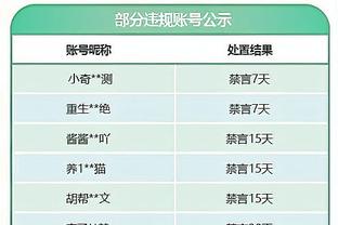 A-霍勒迪：乌度卡制定比赛计划做得很棒 我们在场上不会措手不及